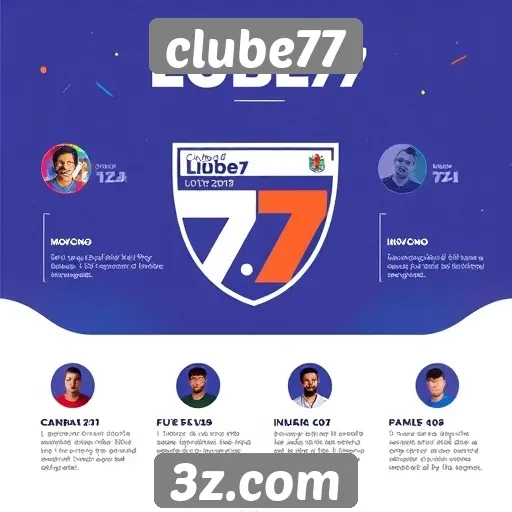 História do Clube77 e sua evolução no mercado